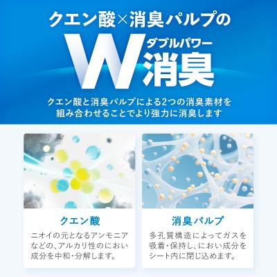 ふるさと納税 渋谷区 【1回使い切りタイプ】Famy ペットシーツ スーパーワイド 204枚(102枚×2袋) |  | 02