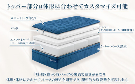 エアウィーヴ　ベッドマットレス L03　キング