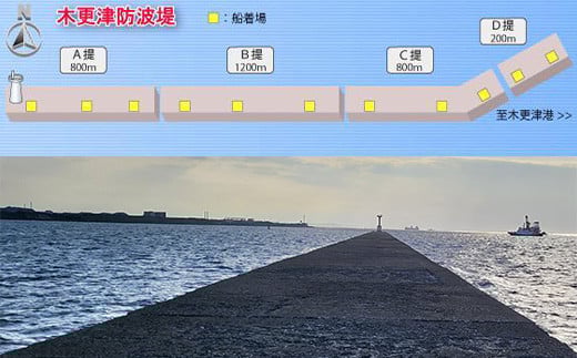 ＜宮川丸＞木更津防波堤釣り 渡船乗船券　１名様分 ふるさと納税 釣り 船 舟 大漁 魚 イカ 漁船 千葉県 木更津 送料無料 KAO001