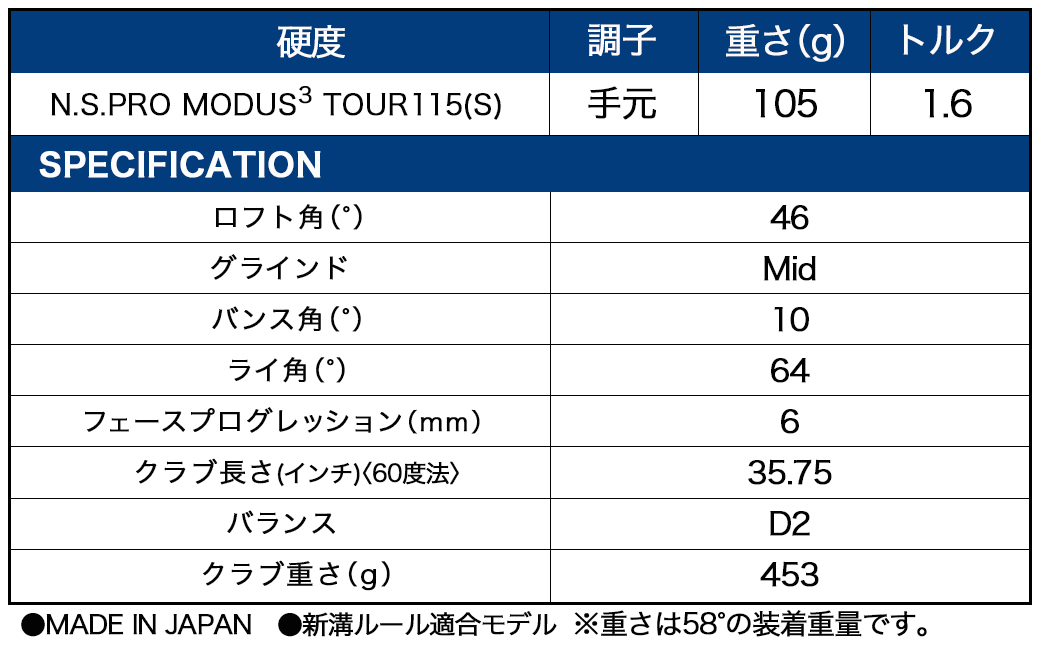 RTZ ツアーサテン ウエッジ【MODUS3/115/46度/Mid/S】《2025年モデル》_DI-C710-46M