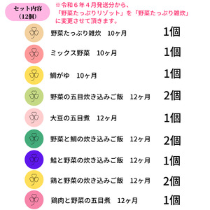 ofukuroベビーフード 10ヶ月・12ヶ月ごろ (12食入り) オーガニック 有機JAS認定 糸魚川 味千汐路 有機野菜 離乳食 おいしくて体に良い物 出産祝い ofukuro離乳食  ベビー 赤