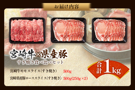 宮崎牛×県産豚 すき焼き食べ比べ 合計1kgセット【C457】