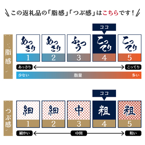 天然南鮪入りネギトロセット (a15-610)