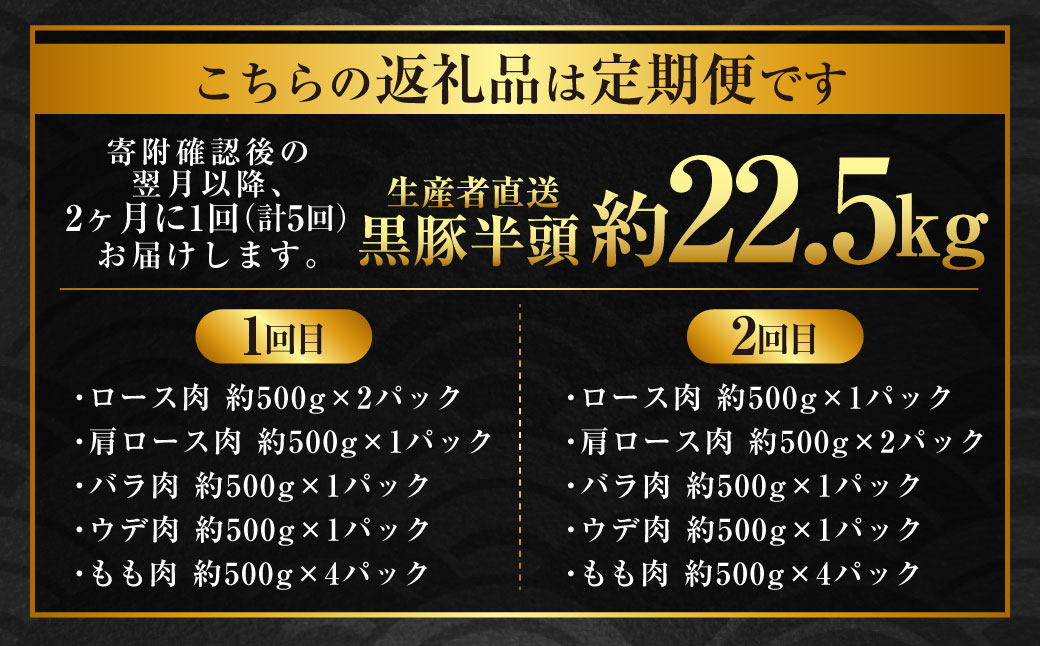 KSR-309 【隔月5回定期便】かごしま黒豚半頭 合計約22.5kg