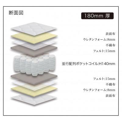 ふるさと納税 大川市 ダブルサイズ　国産ポケットコイル　マットレス　NO.065　ホワイト |  | 01