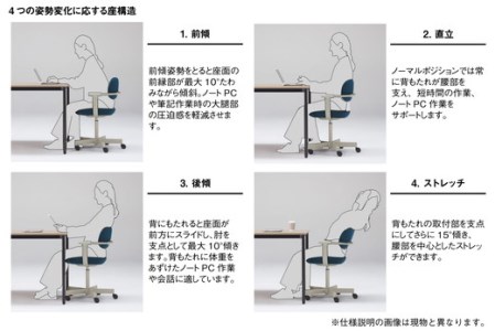 イトーキ『バーテブラ03』5本脚 抵抗付きウレタンキャスタータイプ CD張地：ダークオリーブ（KG825CDM1L4L2CF）【EI004SM1】