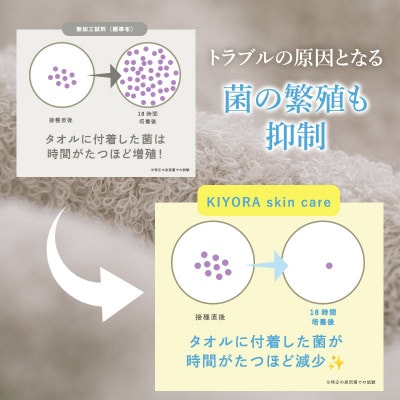 (今治タオル)KIYORA　skincare 3枚セット　ライトグレー【I004670WT3LGY】【1742150】