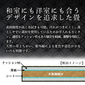 s318 《毎月数量限定》置き畳（15×820×820mm・4枚セット）和室にも洋室にも合う高級感漂うモダンな柄！耐久性も◎【宮畳工場】
