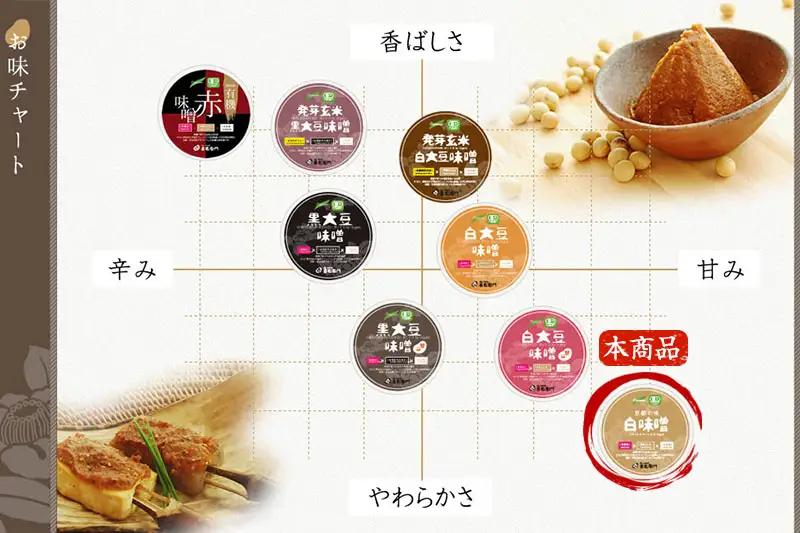 【定期便6か月】有機 白味噌 800g×6回 京都・喜右衛門 みそ