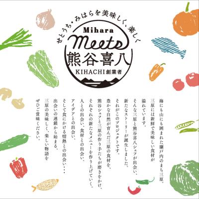 ふるさと納税 三原市 【喜八シェフ考案レシピ付き】国産米粉ホットケーキミックス プレーン 200g 4袋[140-009] |  | 01