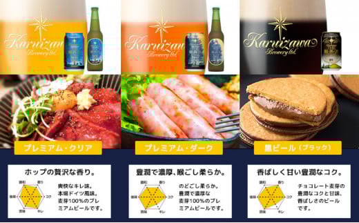 THE軽井沢ビール　6種6缶　飲み比べ　ギフトセット　6カ月定期便【 お酒 ビール 酒 地ビール クラフトビール お取り寄せ ギフト 送料無料 長野県 佐久市 】
