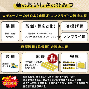 旭川生姜ラーメンみづの生姜しょうゆ味 5人前 ｜ ラーメン 北海道_05251