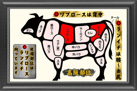 近江牛ステーキセット【肉の津田】