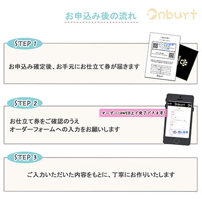 ふるさと納税 三郷市 「Onburt」お仕立券 刺繍 名入れ オリジナル 犬 お散歩 首輪リードセット 小型 中型 |  | 01