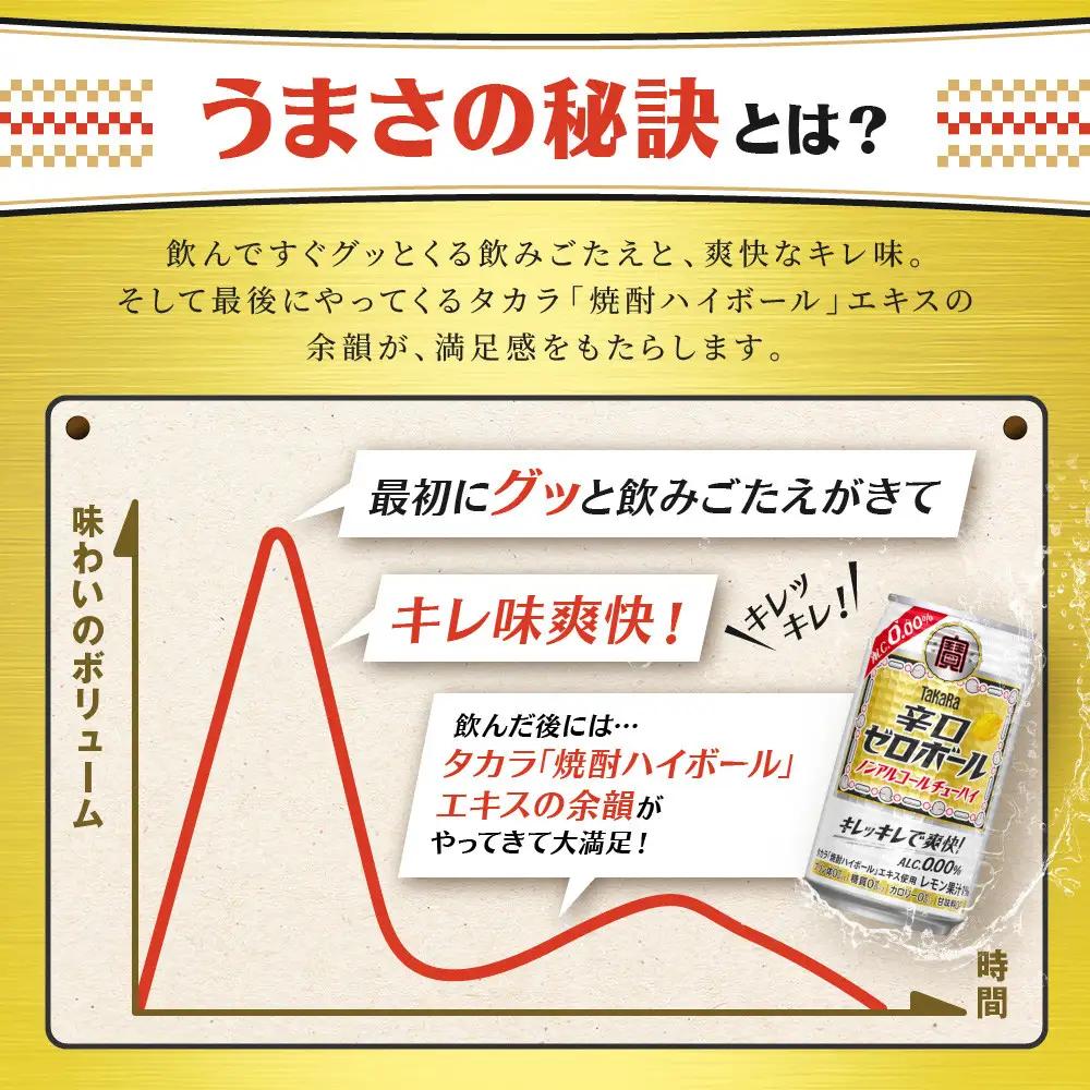 ノンアル チューハイ タカラ 辛口ゼロボール 350ml×24本 ノンアル  