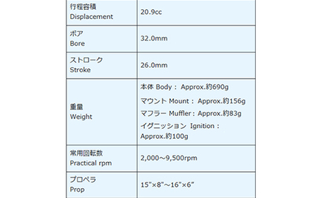 【FG-21】SAITO　4stエンジン　【12203-0368】