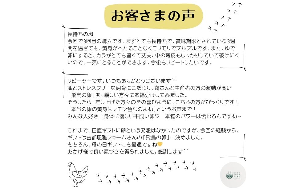 定期便 ６ヶ月 美味しい 平飼い 飛鳥の卵 ４０個 冷蔵 月１回 ／ 古都 風雅 ファーム たまご 玉子 鶏 卵 取り寄せ 新鮮 生食 安心 安全 健康卵 飛鳥 オーガニック 非遺伝子組み換え 奈良県