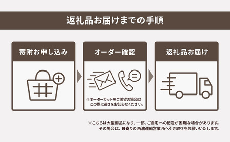 LABRICO柱セット　アジャスター：ブロンズ　ラブリコ DIY バザルトグレー
