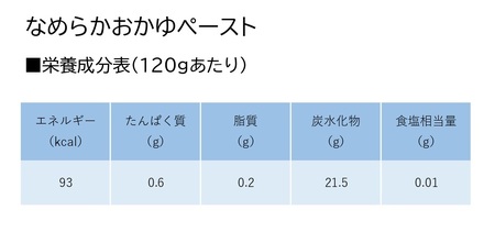【やわらか食品】【6ヶ月定期便】 なめらかおかゆペースト 120g×30個×6回 バイオテックジャパン 1V69092
