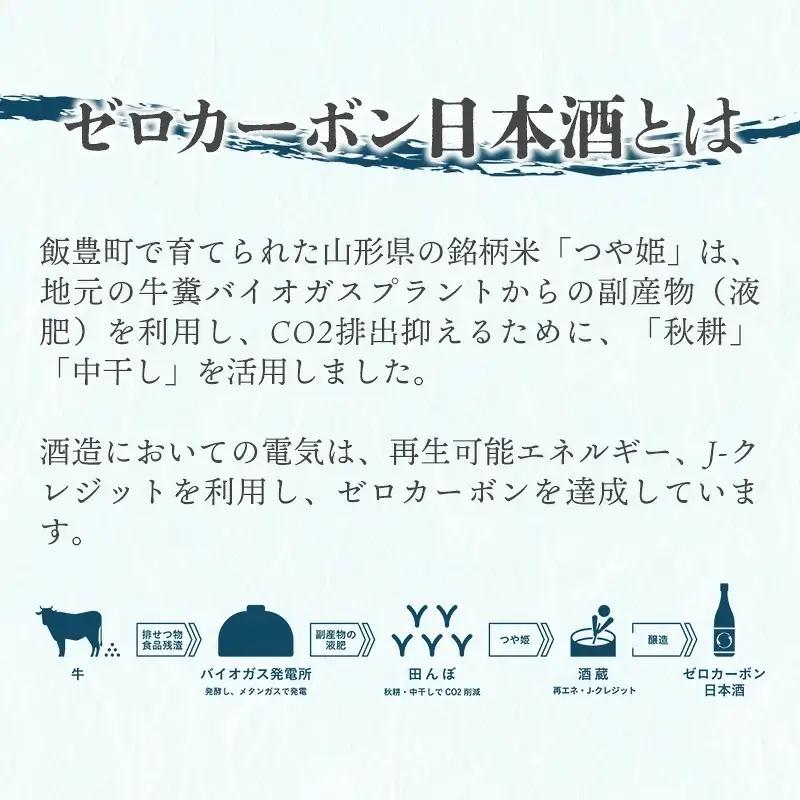 ゼロカーボン日本酒 永久酔 - 若乃井酒造 お酒 アルコール 純米 山形県 飯豊町