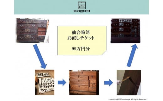 仙台箪笥　お直しチケット 99万円分