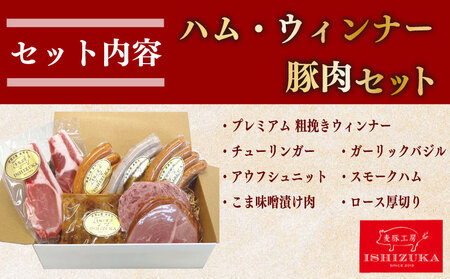 ハムウインナー豚肉セット ハム