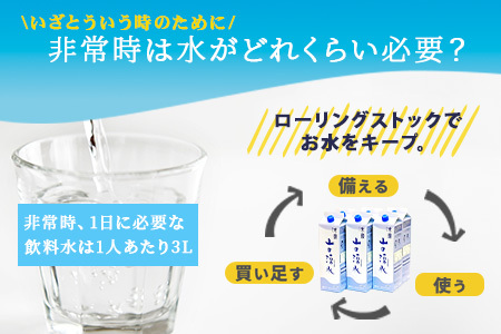 【定期便12回】《5年保存水》山の湧水(天然ミネラルウォーター)1.8L×6本×12回 計72本【徳島県 那賀町 国産 天然水 天然 みず 水 ミネラルウォーター わき水 湧き水 1800ml 飲料水