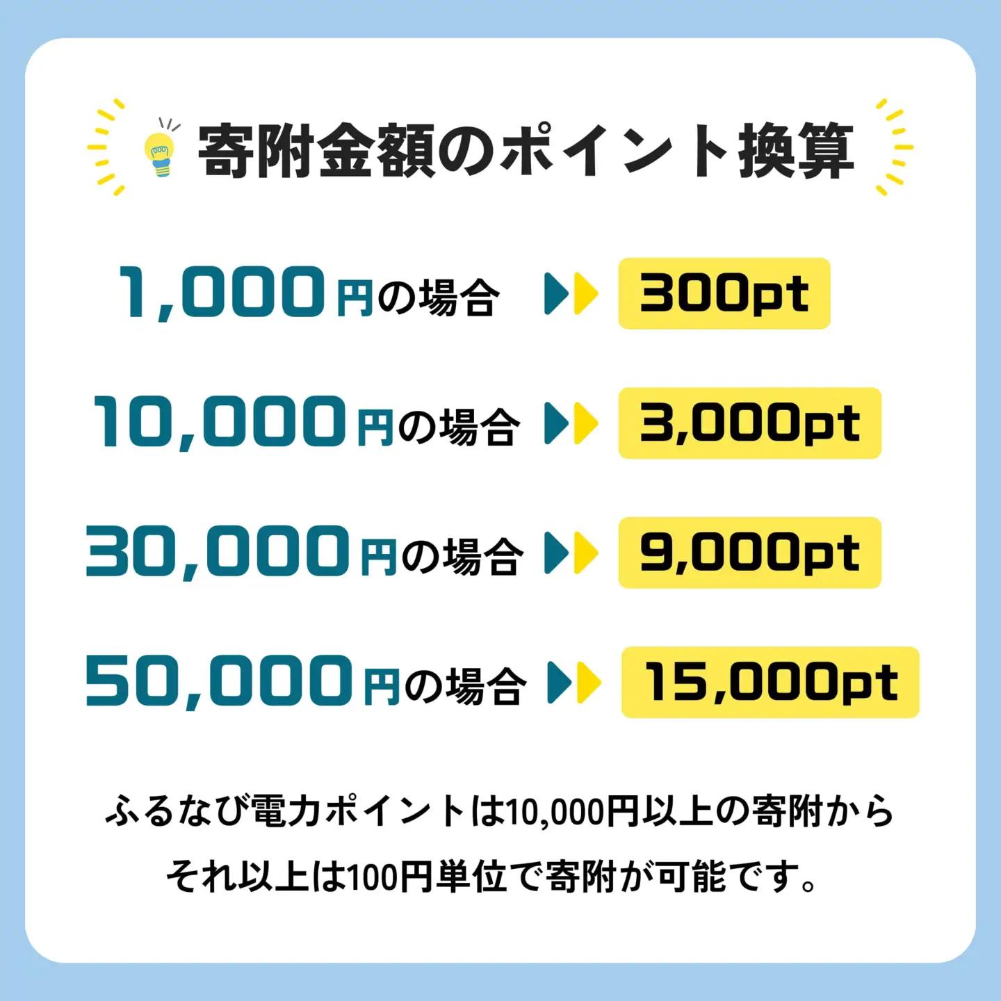 【ふるなび電力ポイント】茨城県（県庁）電気代をふるさと納税で払える無期限ポイント