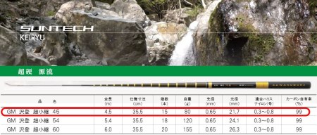 【日本製・渓流竿】サンテック GM 源流沢登 超小継 45  99-1