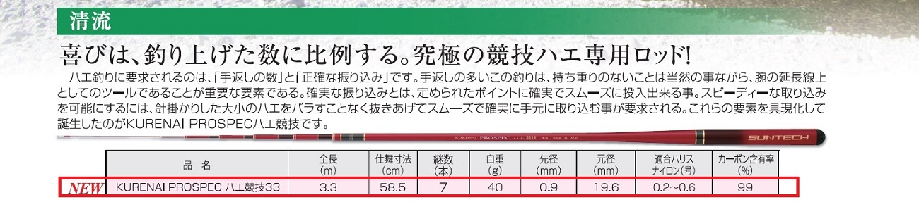77-6【日本製・渓流竿】KURENAI PROSPEC ハエ競技 33