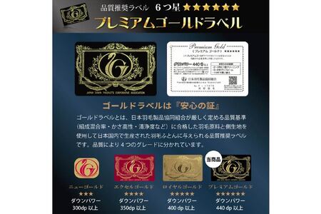 高級 暖かい 羽毛布団 二層式 シングル 冬用 100番手サテン (リシェス ブルー 柄 )｜