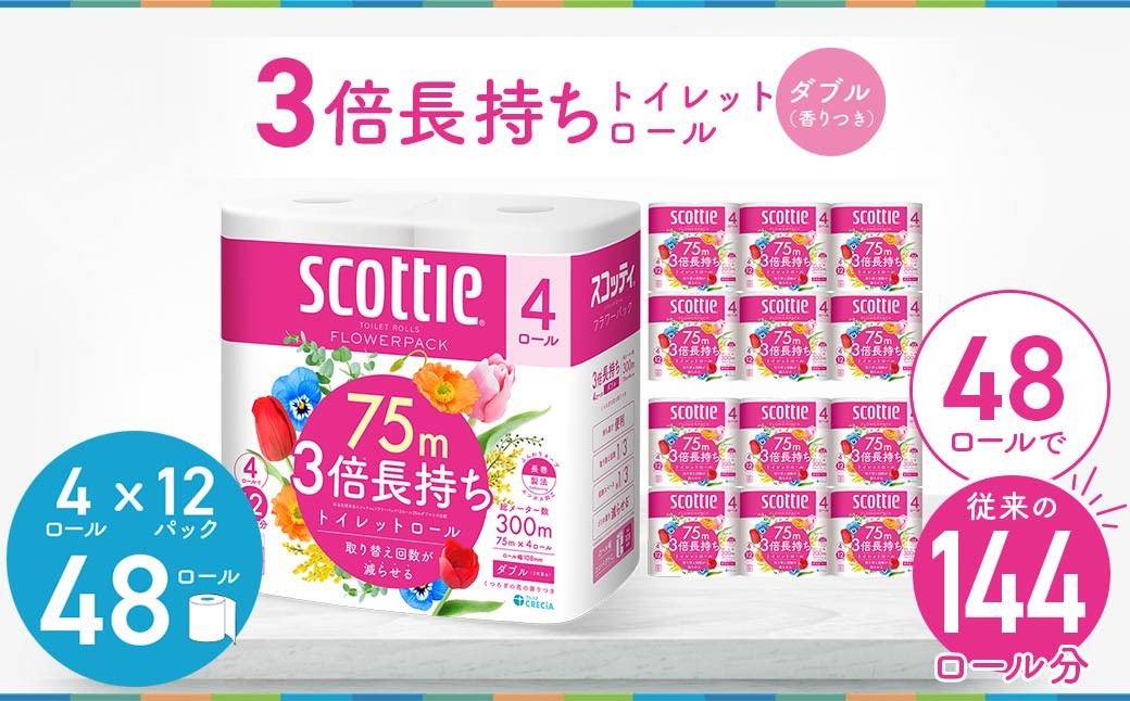 
                  3倍 長持ちトイレットペーパー スコッティフラワーパック 4ロール×12P| トイレットペーパー といれっとぺーぱー スコッティ すこってぃ スコッテイ ダブル だぶるトイレットロール 生活用品 雑貨 大人気 日本製 日用品 消耗品 ストック 長持ち 頻度 回数 リピート 紙 質 収納 家族 重い まとめ 満足 必需品 埼玉県 草加市
                