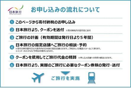 日本旅行　地域限定旅行クーポン（300,000円分）