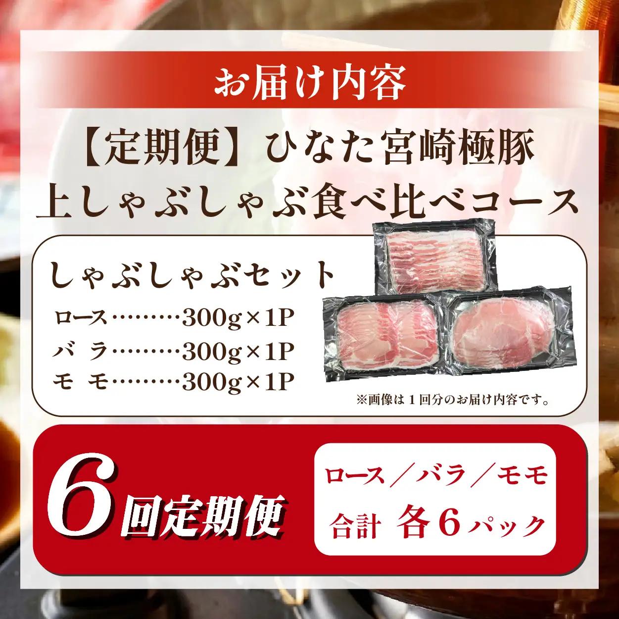 豚肉 【定期便】ひなた宮崎極豚上しゃぶしゃぶ食べ比べ 6回コース 豚 