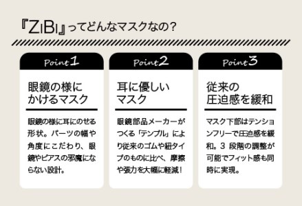 グッドデザイン賞2021受賞 マスクのヒモから解放 メガネ技術×新発想のマスク『ZiBi』ストーンブラック　M　コロナ マスク