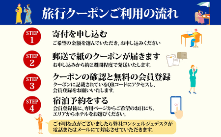 那須塩原市 後から選べる旅行Webカタログで使える！ 旅行クーポン（150,000円分）旅行券 宿泊券 ns124-003
