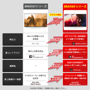 ソニー BRAVIA 75型 4K液晶テレビ (設置含む) 7シリーズ K-75XR70｜2024年モデル SONY ブラビア TV 大型 [0323]