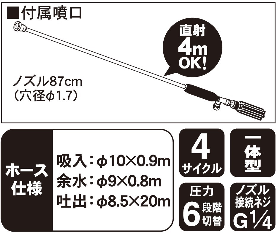 エンジン式25Lタンク動噴 MS-ERH25TH85 8.5mm×20mホース 農業・園芸用 高木の消毒や除草用、移動が便利なタンクキャリー1体型噴霧機 [0831]_イメージ2