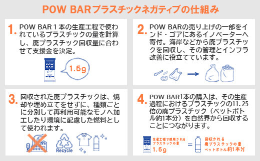 POW BAR　フルーツ＆ナッツ《12本入り》