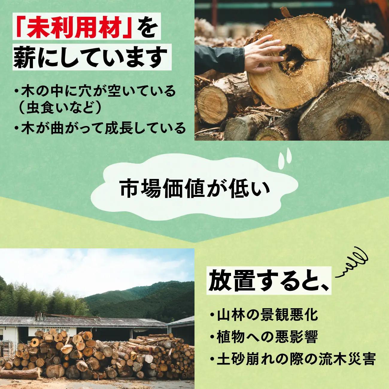 広葉樹薪【ナラ・クヌギ・カシ】コロコロ薪 11～13kg（1箱） ｜ 定期便 薪 広葉樹 燻製 チップ スモーキー 香り 自然乾燥 薪ストーブ アウトドア キャンプ 料理 ピザ窯 燃料 燃焼 ※離島へ