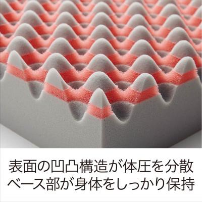 ふるさと納税 近江八幡市 西川のAIR01マットレス/ベーシック　ダブルサイズ　AI9651　HC29701673P |  | 02