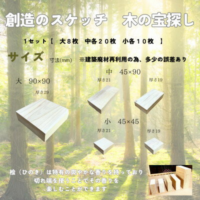 【ふるさと納税】創造のスケッチ 木の宝探し 1セット　日本産【1621325】