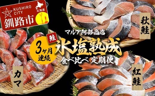 【3ヶ月連続】マルア阿部商店 氷塩熟成 食べ比べ定期便 紅鮭 秋鮭 カマ サケ 鮭 しゃけ 海鮮 魚 海鮮 定期便 分布会 北海道  F4F-4553