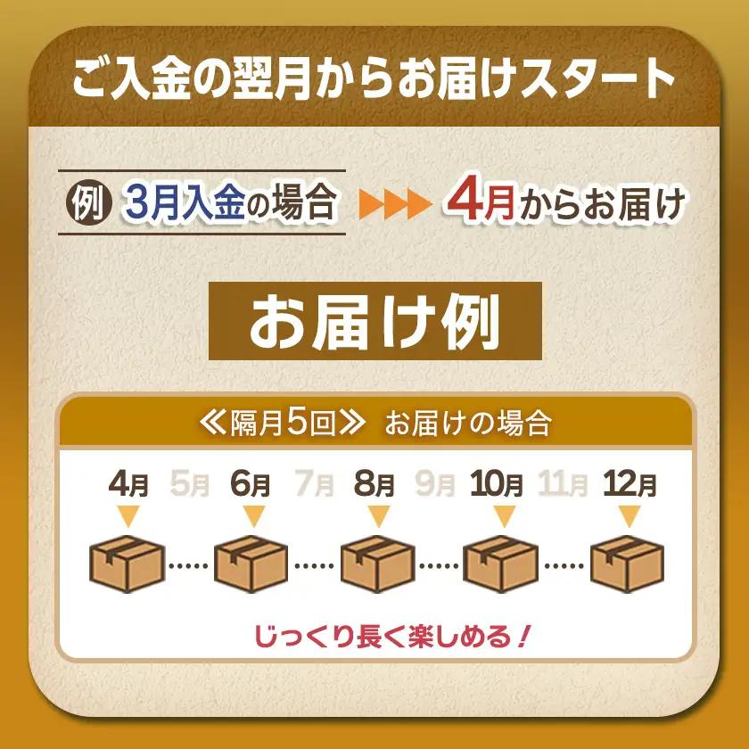 全部真空パック！隔月5回お届け！「おさつポーク」と加工品定期便〔TAA5-1403〕_(都城市) 小分け 真空 かさばらない ブランドポーク 豚肉 加工品 セット バラエティ豊かにお届け おさつポーク