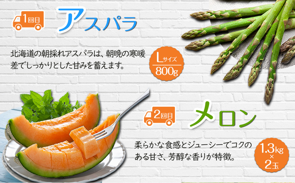 【26年5月発送開始】かに太郎 定期便Mセット（アスパラ、赤肉メロン、ライオンコーン、白くまコーン、男爵、無添加鮭イクラ醤油漬け）全6回 _03826