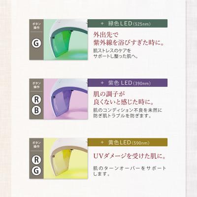 ふるさと納税 つくばみらい市 LINKA リンカ プレミア (寝るだけ強力LED 光美容 自宅エステ) |  | 02