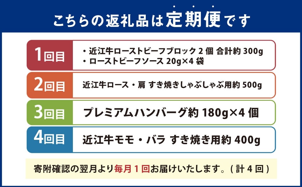 【定期便】4ヶ月間月替わりで楽しめる厳選近江牛コース