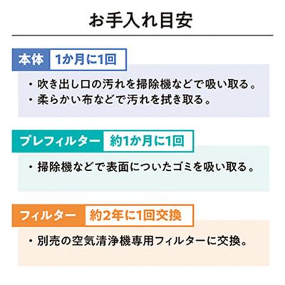 ふるさと納税 大河原町 空気清浄機小型 花粉 コンパクト ハウスダスト タバコ 14畳 PMAC-100[53750436] |  | 03