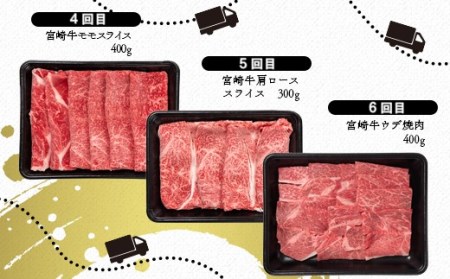 【6ヶ月定期便】宮崎牛Aコース 焼肉 すき焼き ステーキ等 ミヤチク　4等級以上　国産牛肉＜6.5-7＞