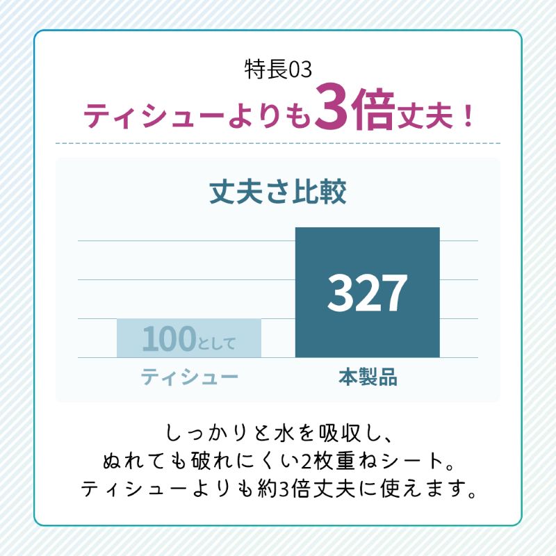ペーパータオル スコッティ キレイの仕上げ 10箱 ( 5箱 × 2パック )